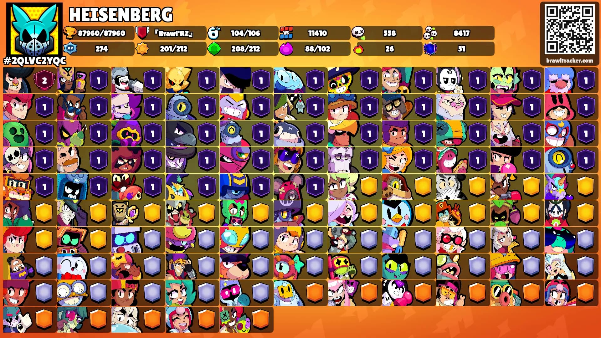HEISENBERG⚡'s Ranks