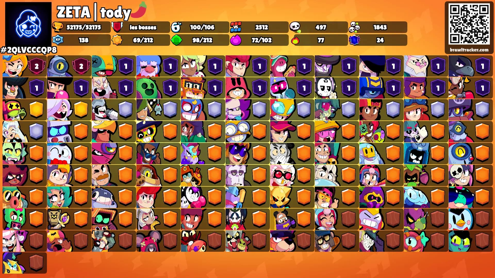 ZETA|tody🌶️'s Ranks