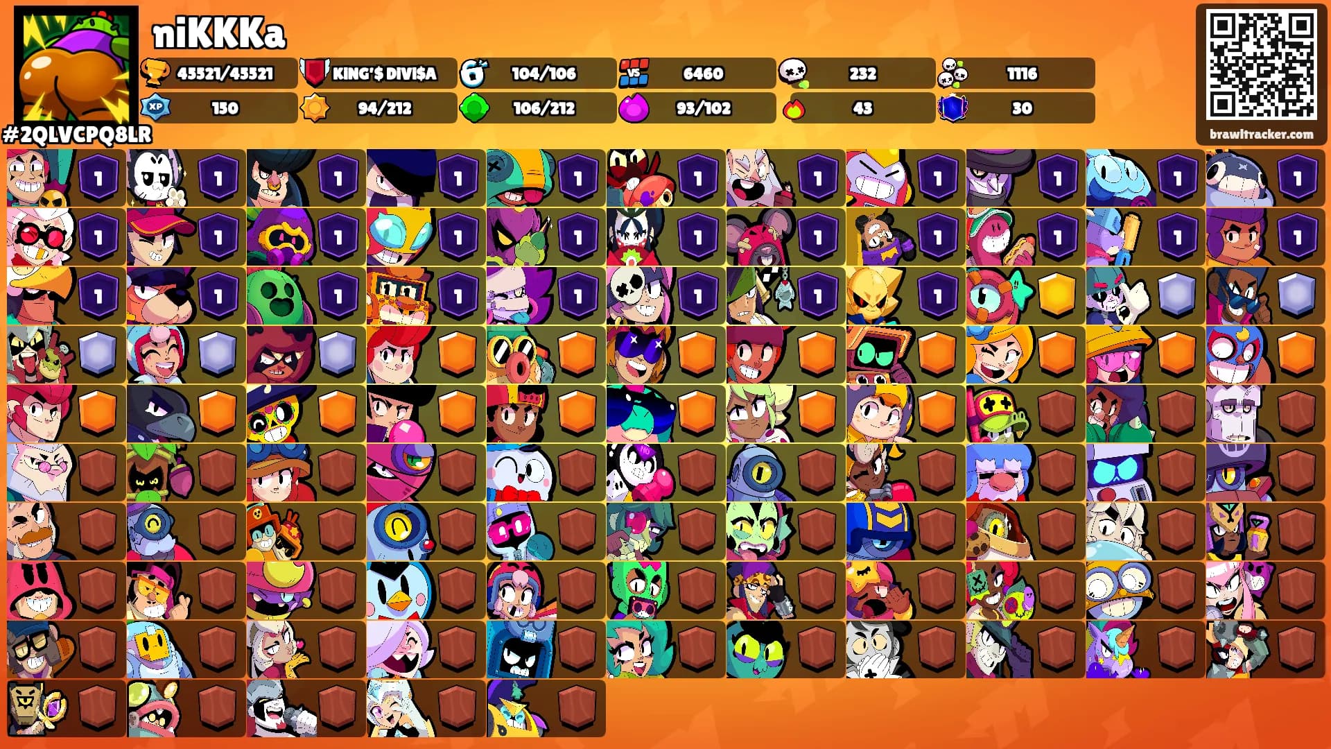 niKKKa's Ranks