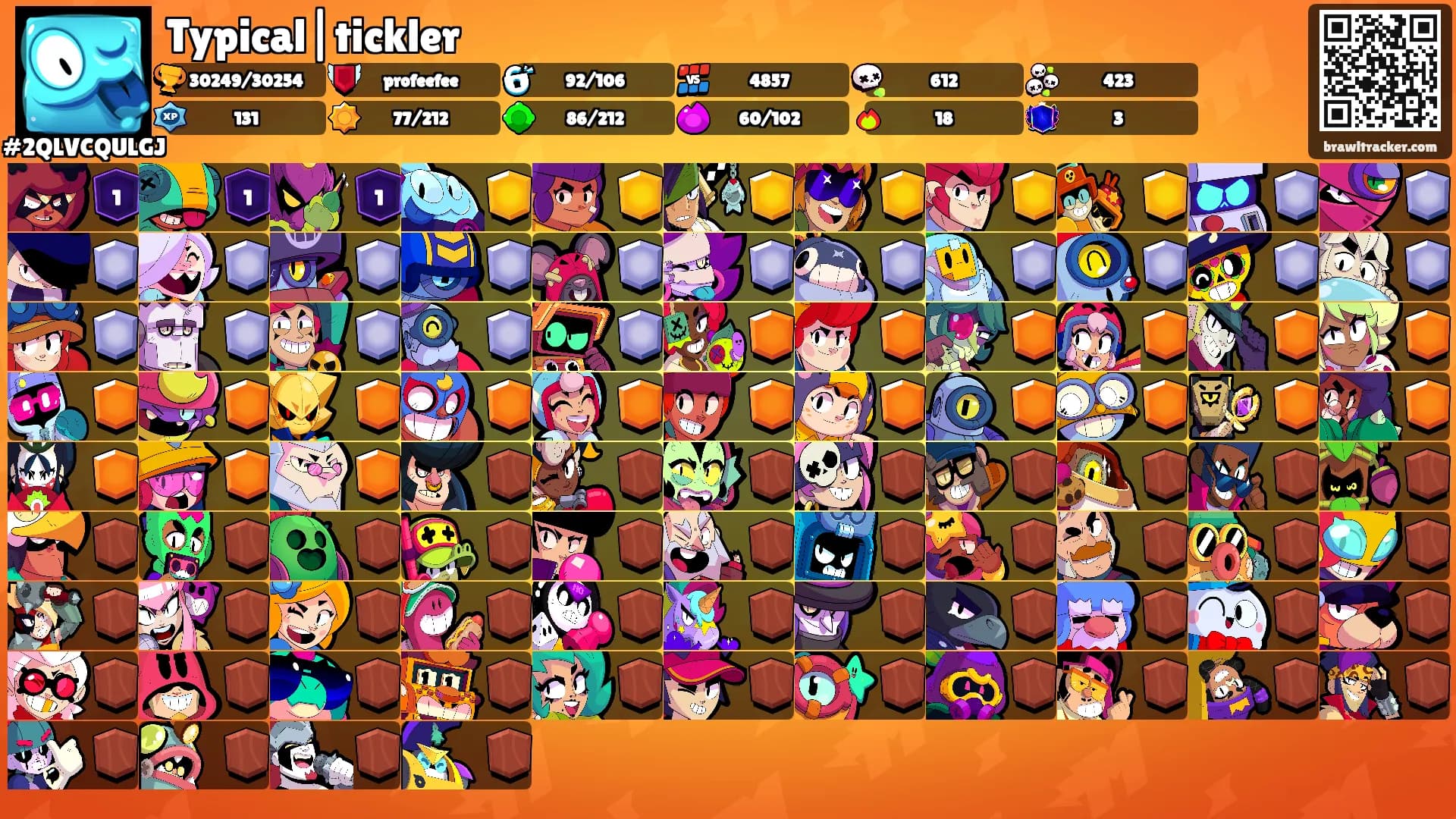 Typical|tickler's Ranks