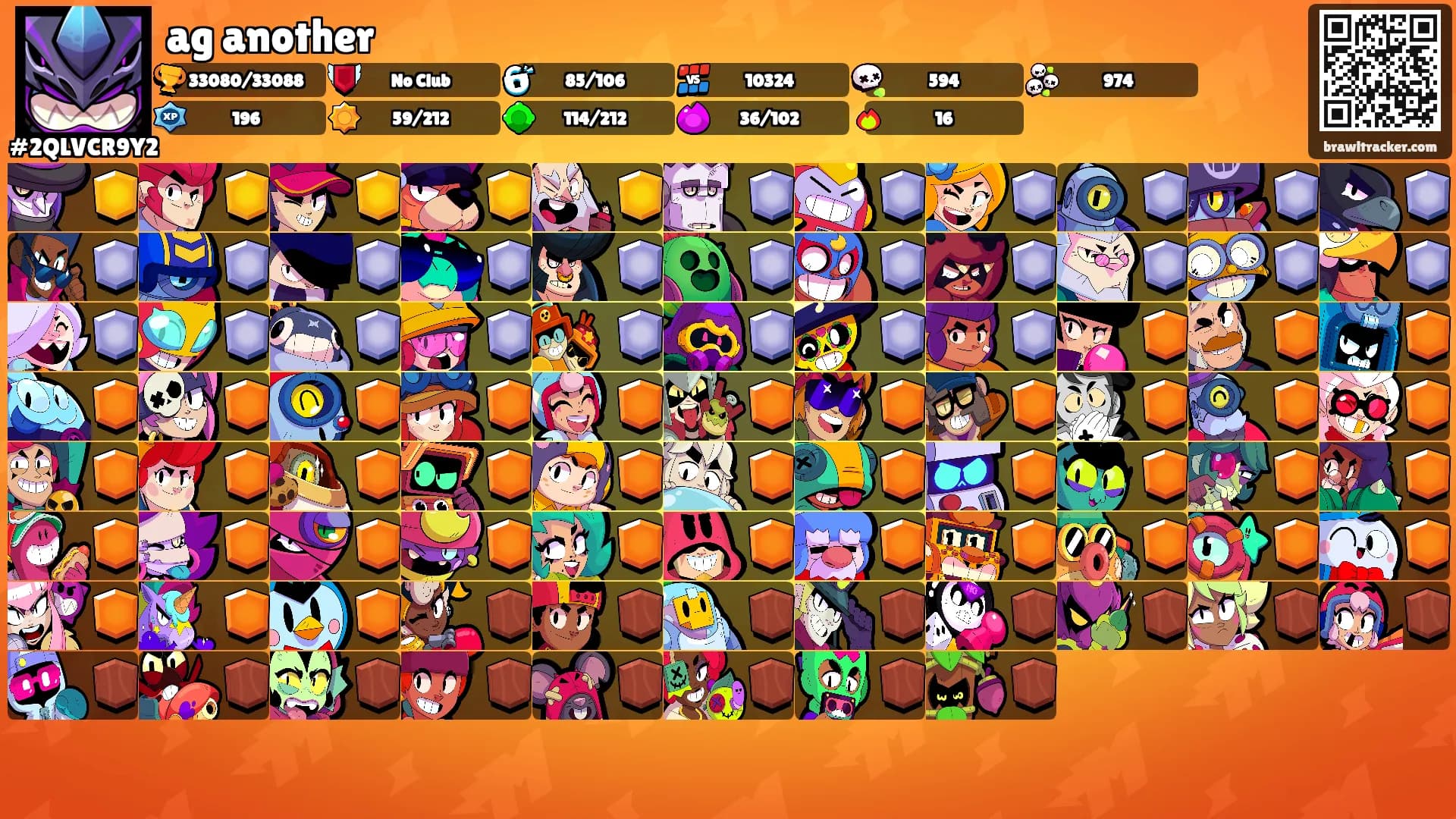 ag another's Ranks