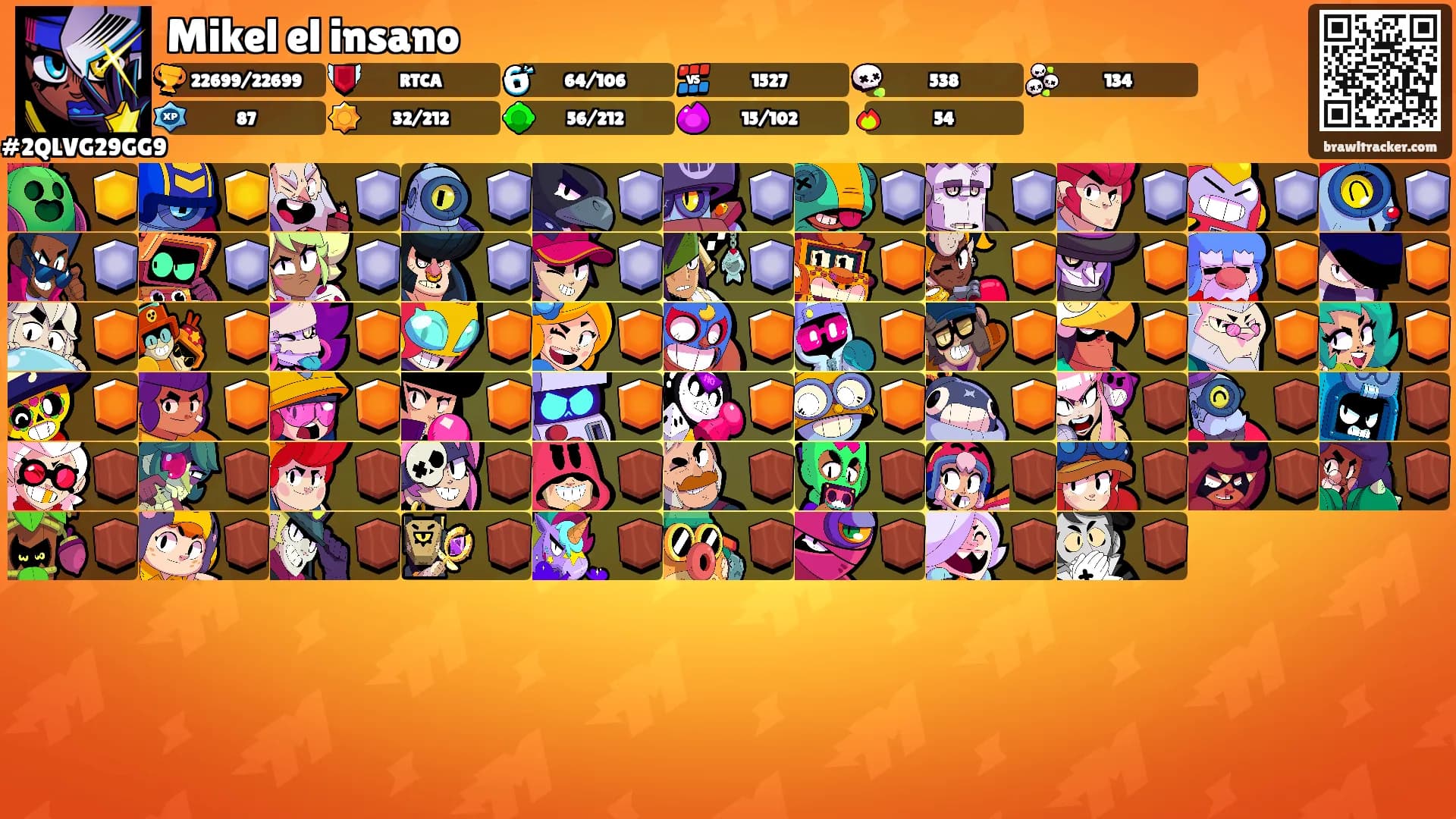 Mikel el insano's Ranks