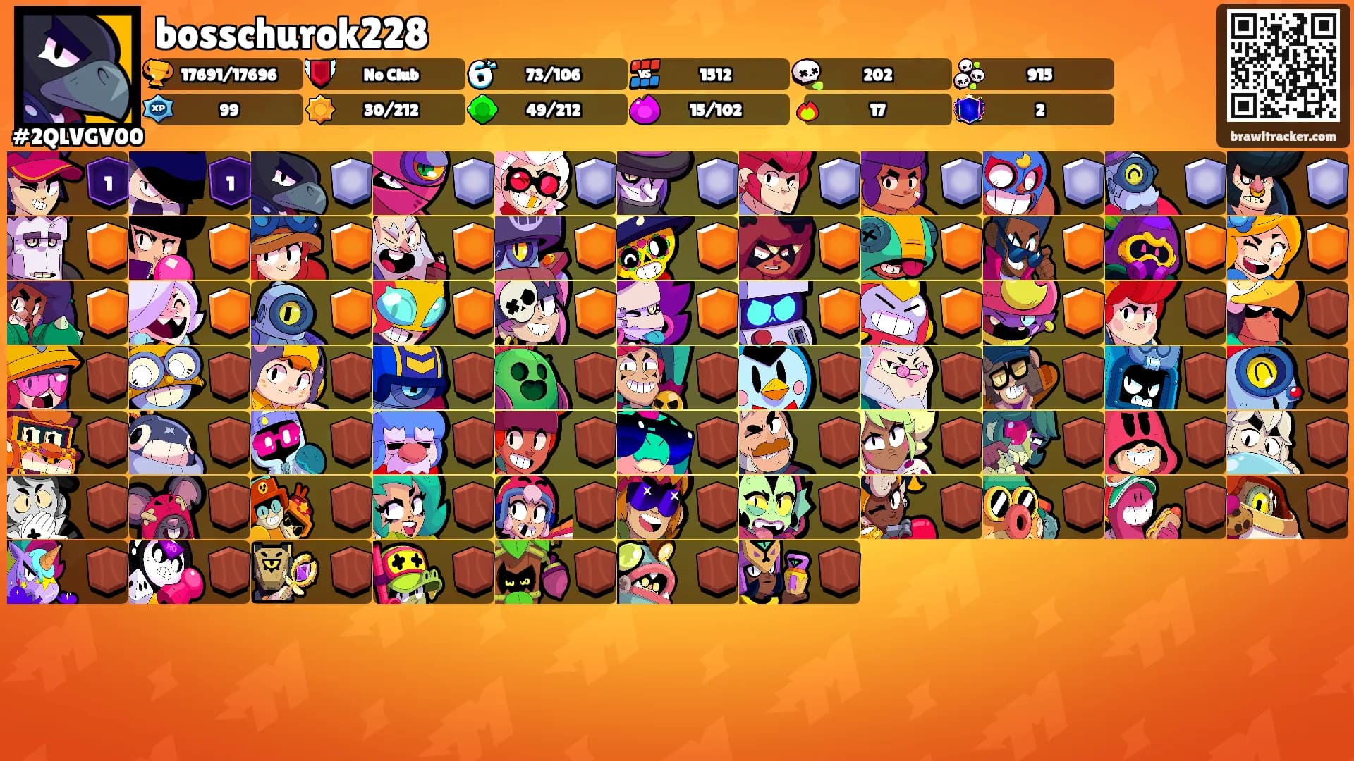 bosschurok228's Ranks
