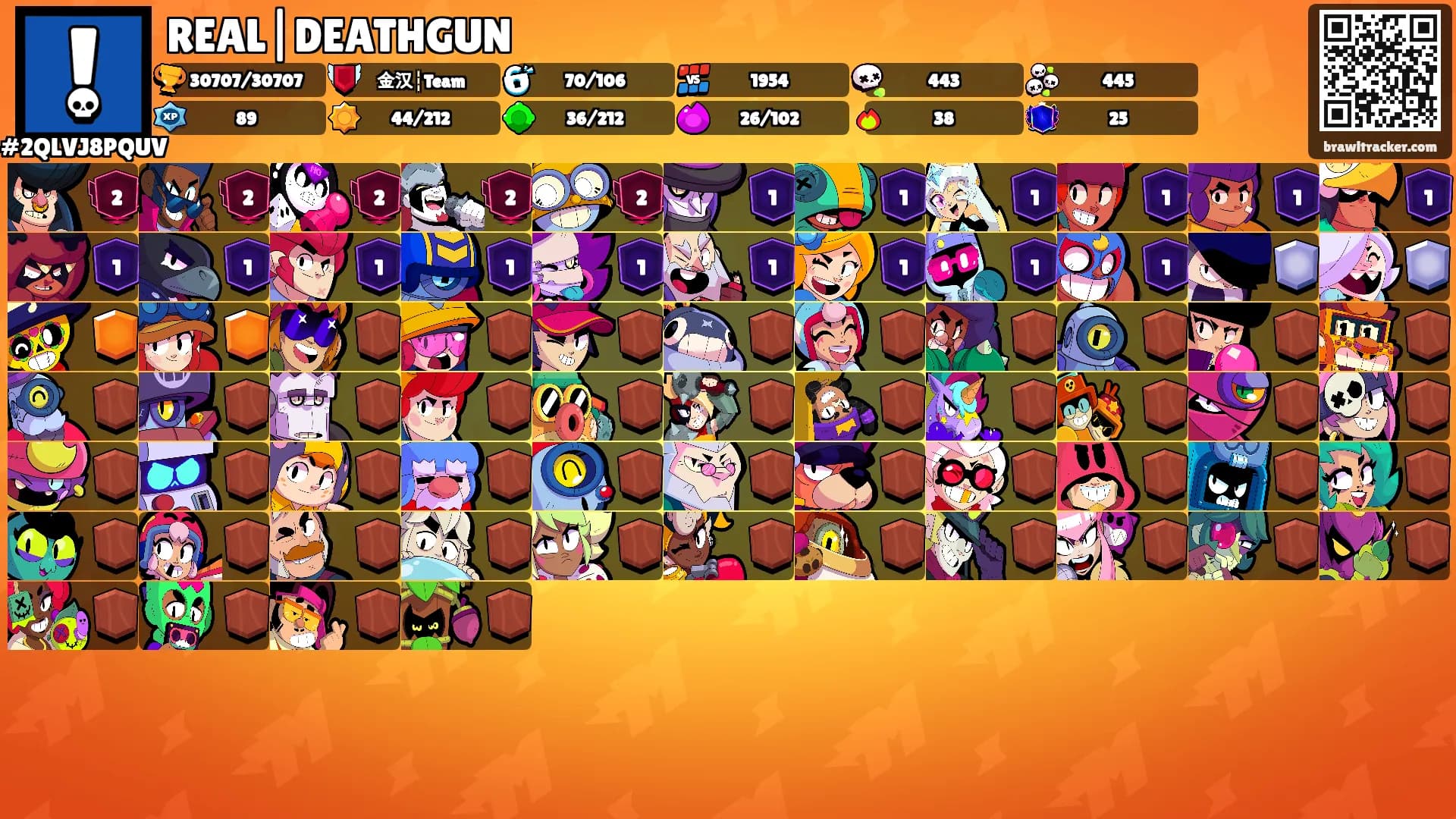 REAL|DEATHGUN's Ranks