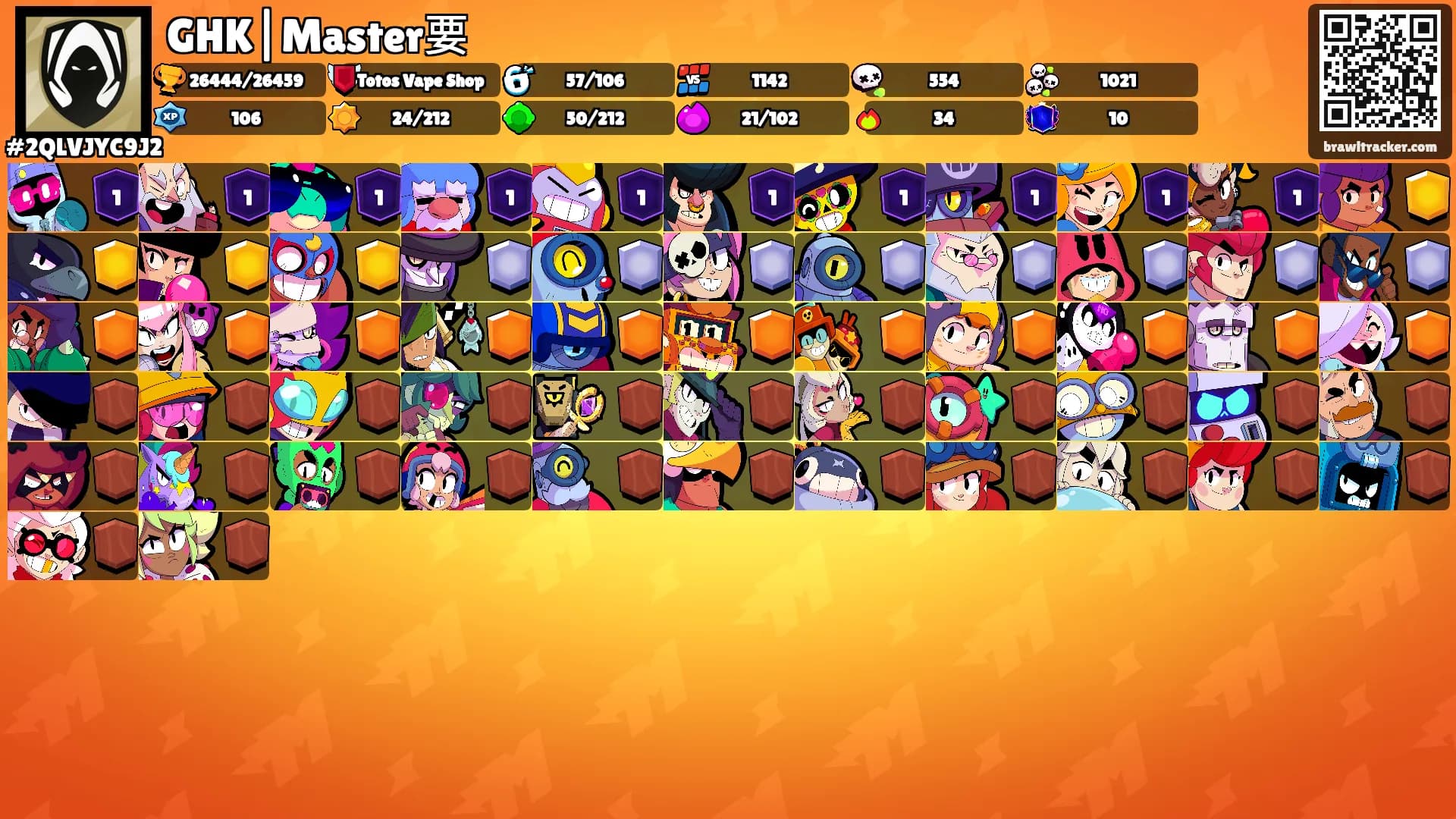 GHK|Master要's Ranks