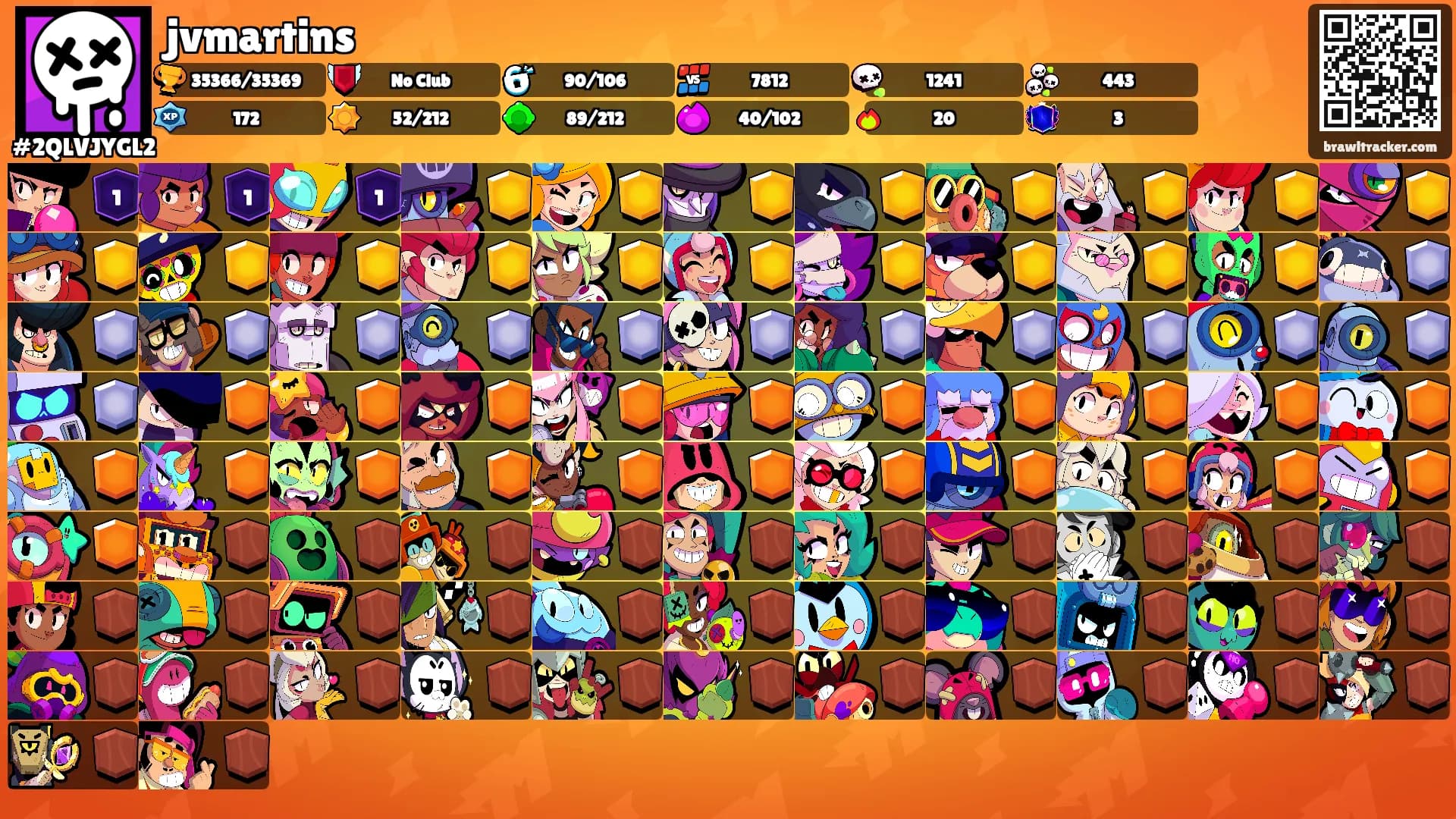 jvmartins's Ranks