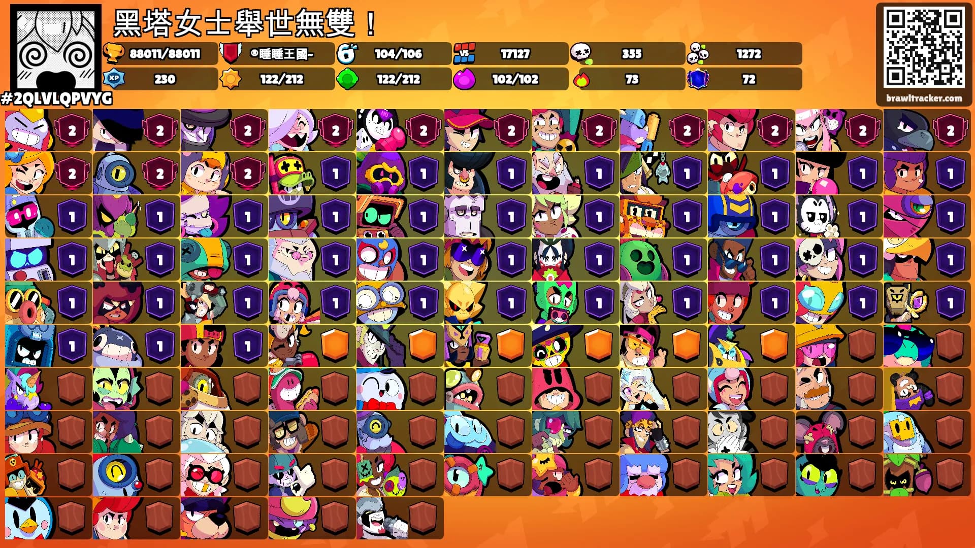 黑塔女士舉世無雙！'s Ranks