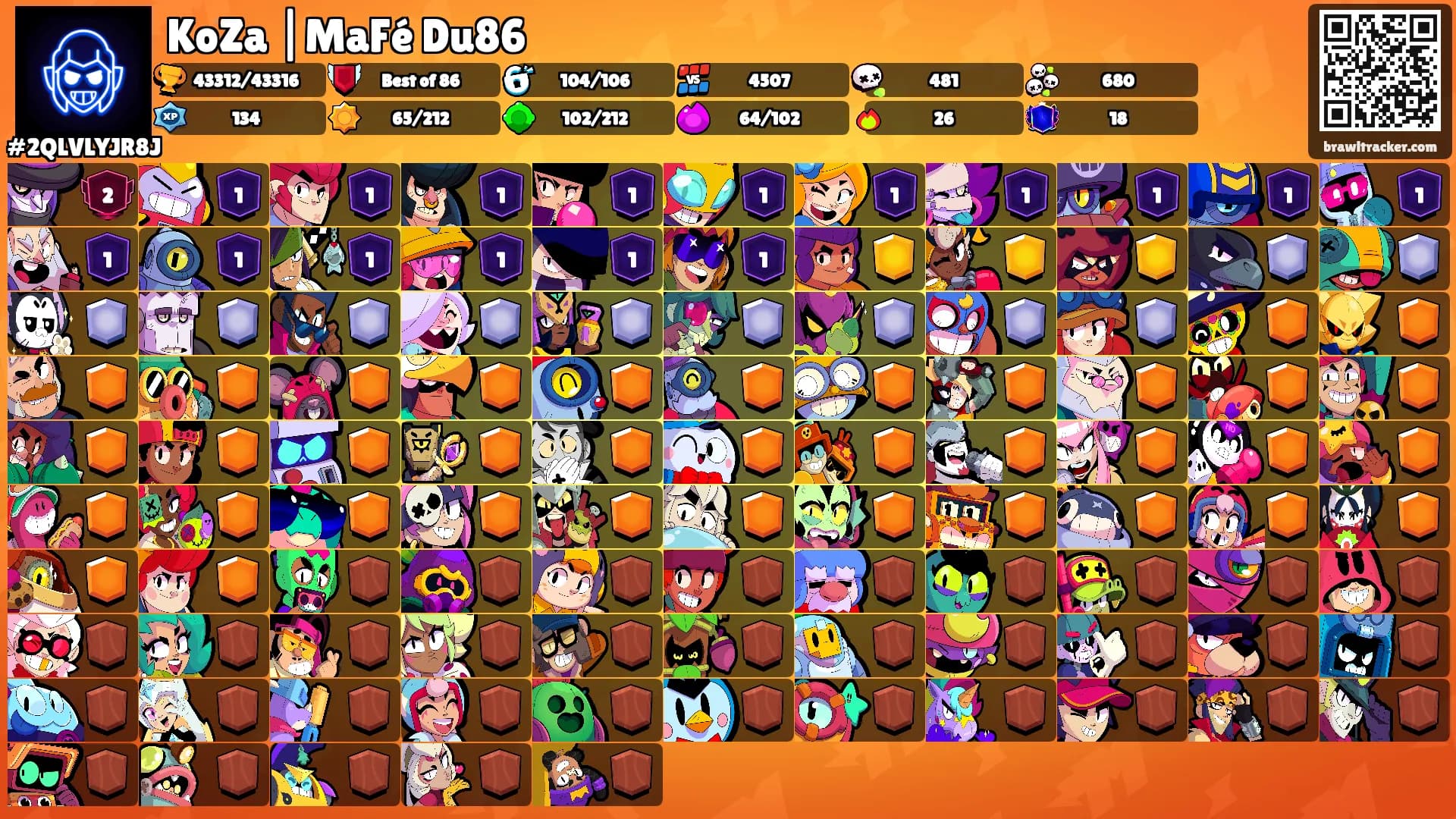 KoZa |MaFé Du86's Ranks