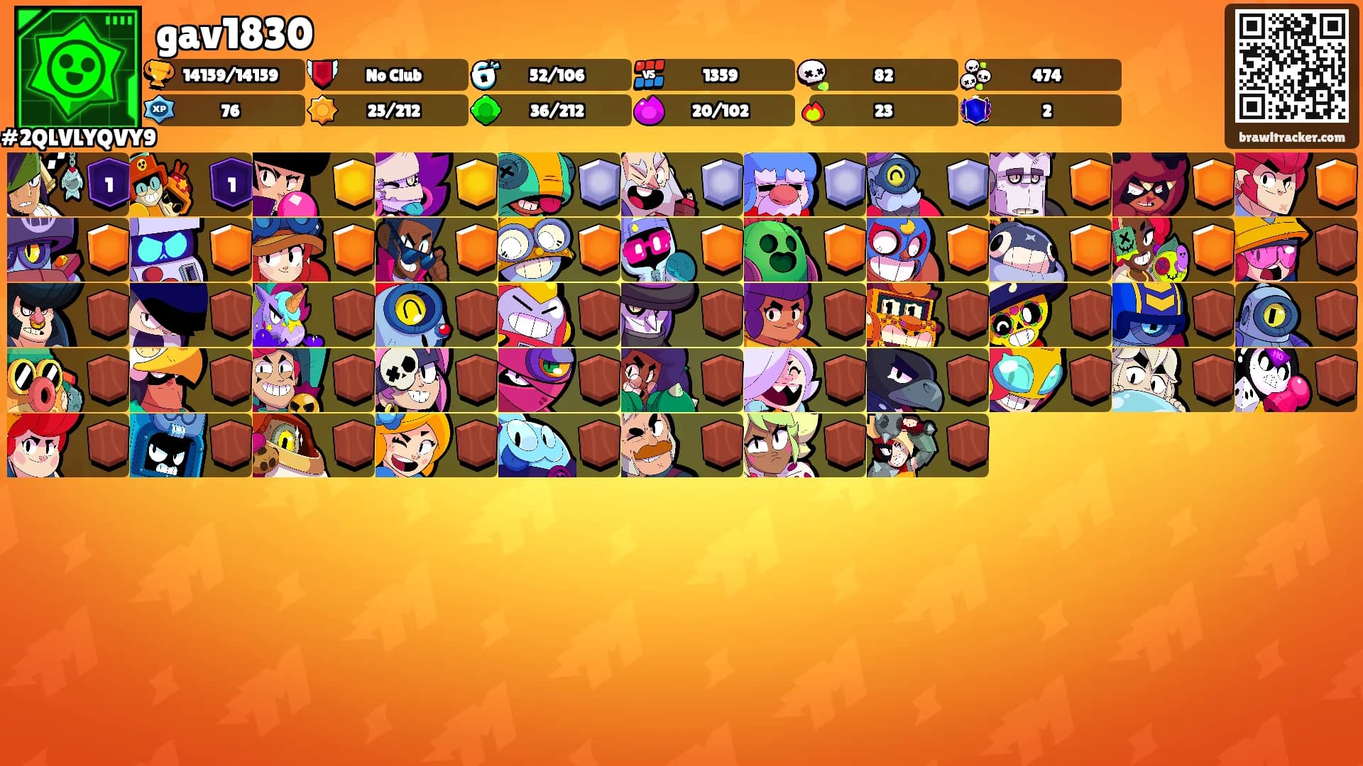 gav1830's Ranks