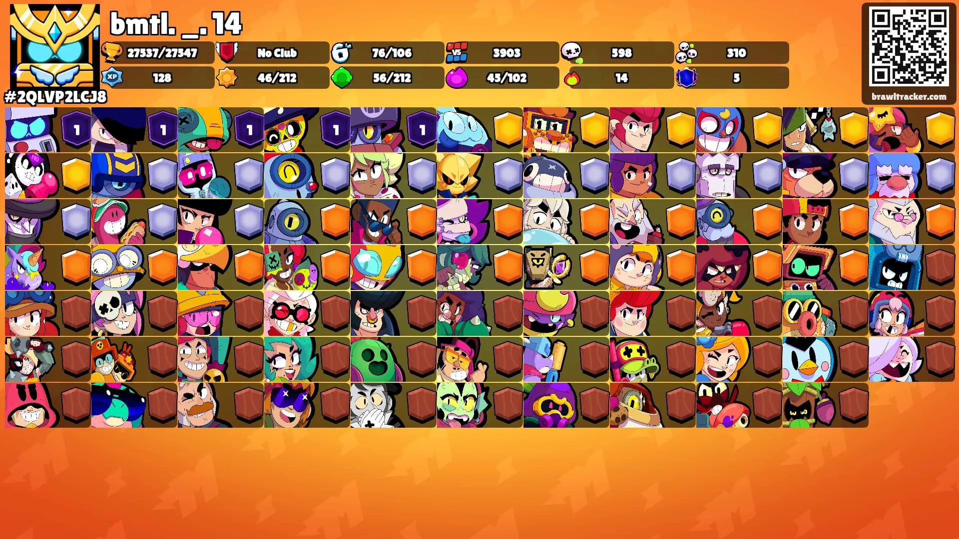 bmtl. _. 14's Ranks