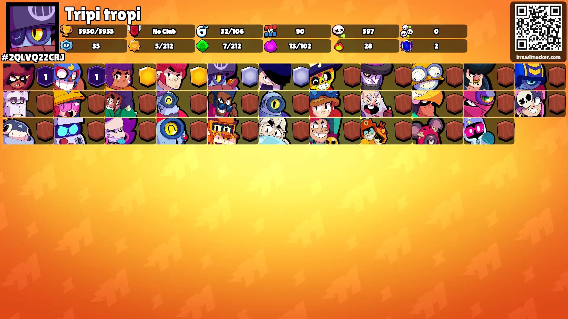 Tripi tropi's Ranks