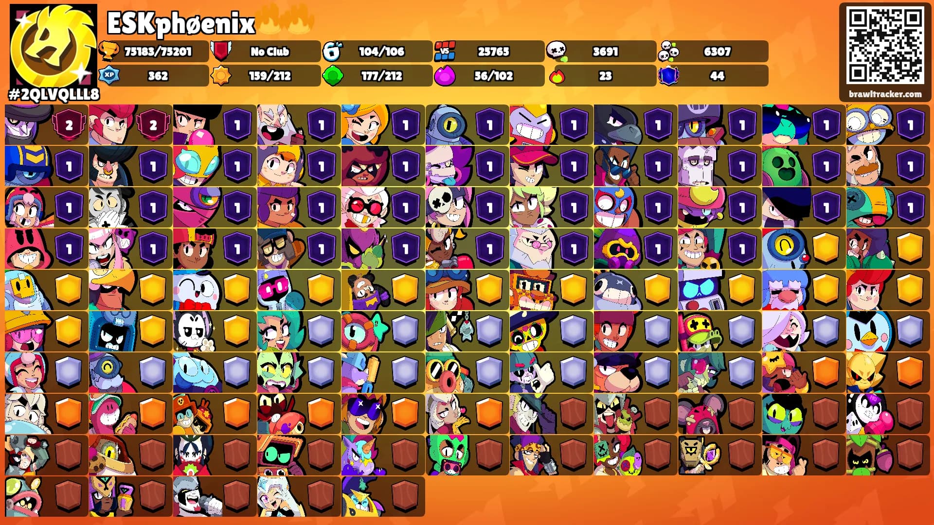 ESKphøenix🔥🔥's Ranks