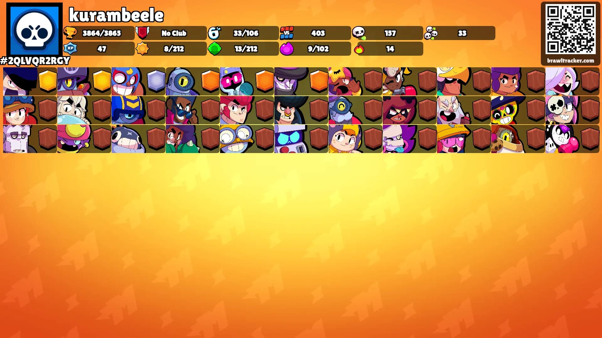 kurambeele's Ranks