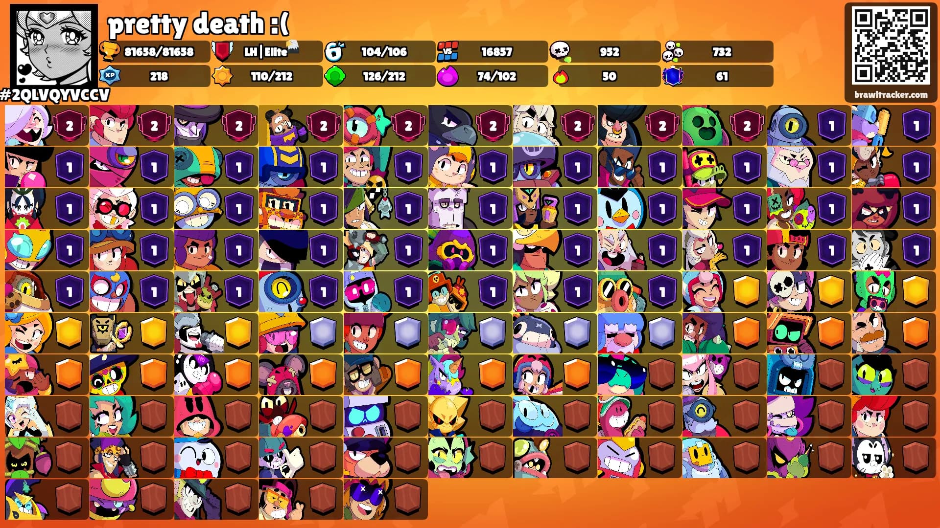pretty death :('s Ranks