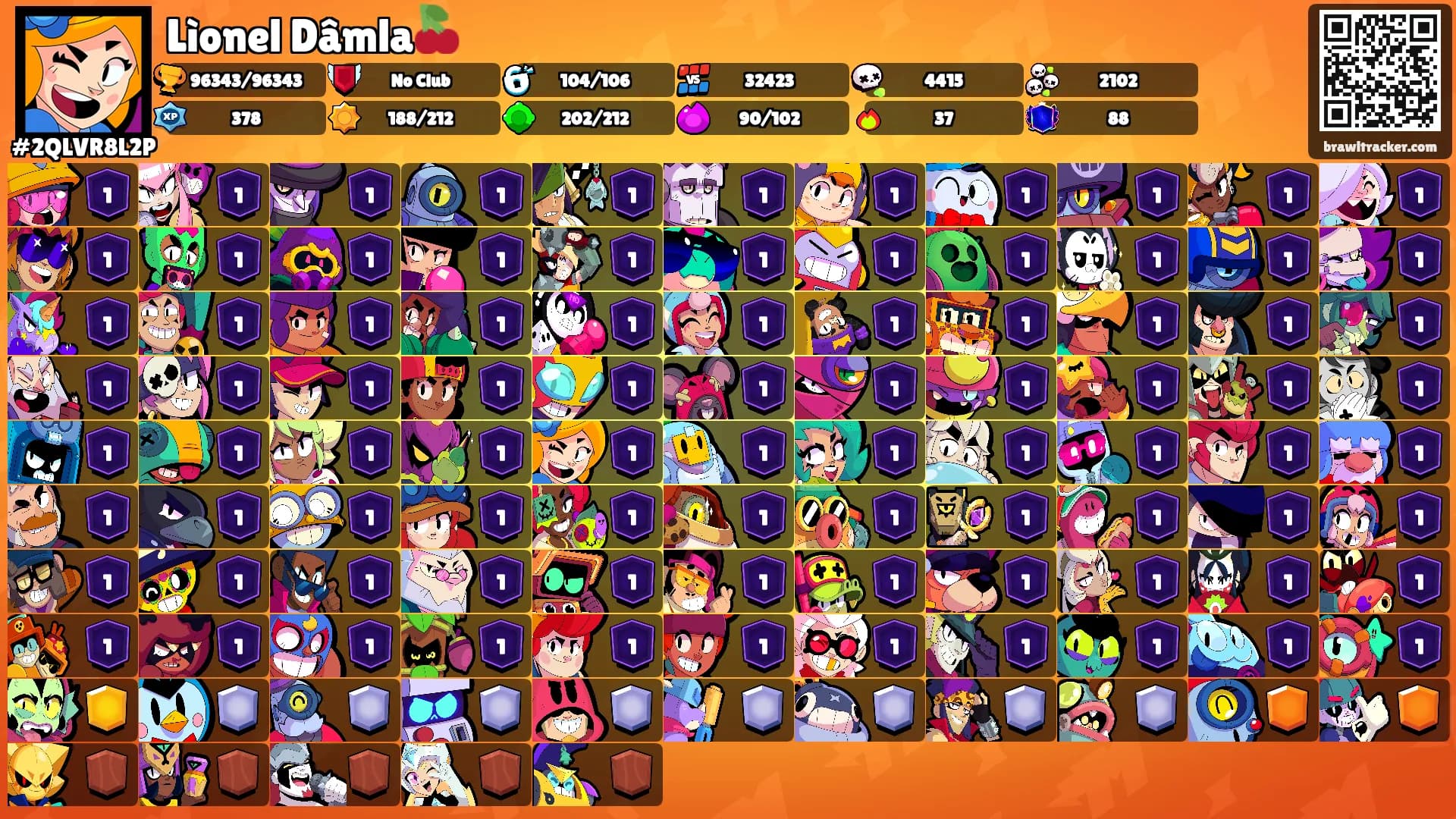 Lìonel Dâmla🍒's Ranks