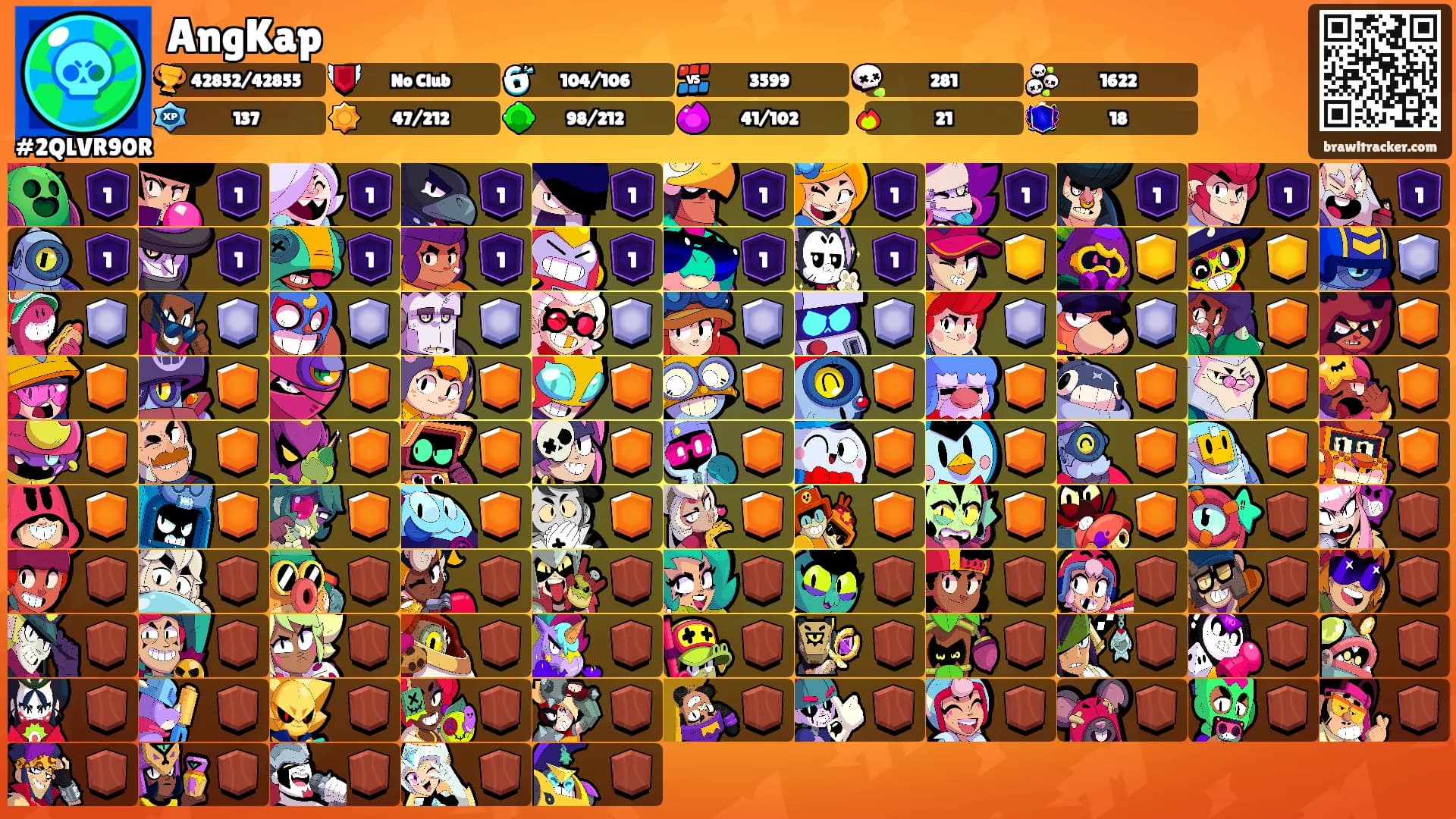 AngKap's Ranks