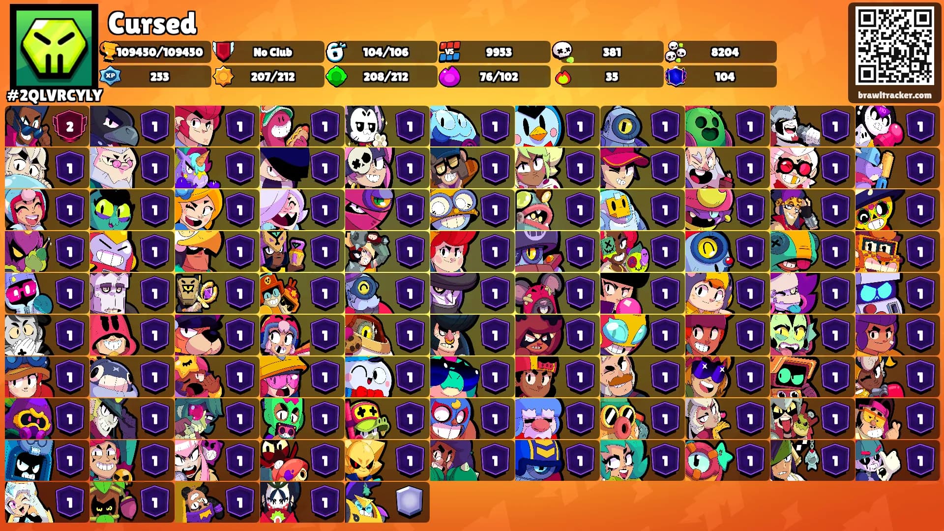 Cursed's Ranks