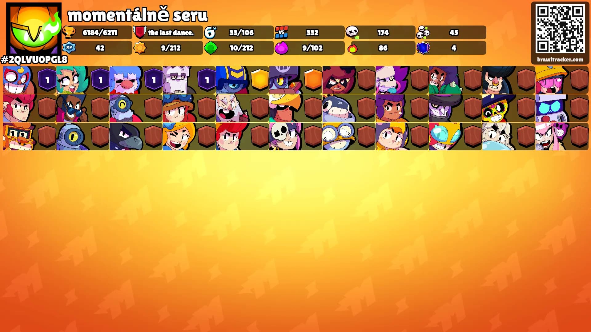 momentálně seru's Ranks