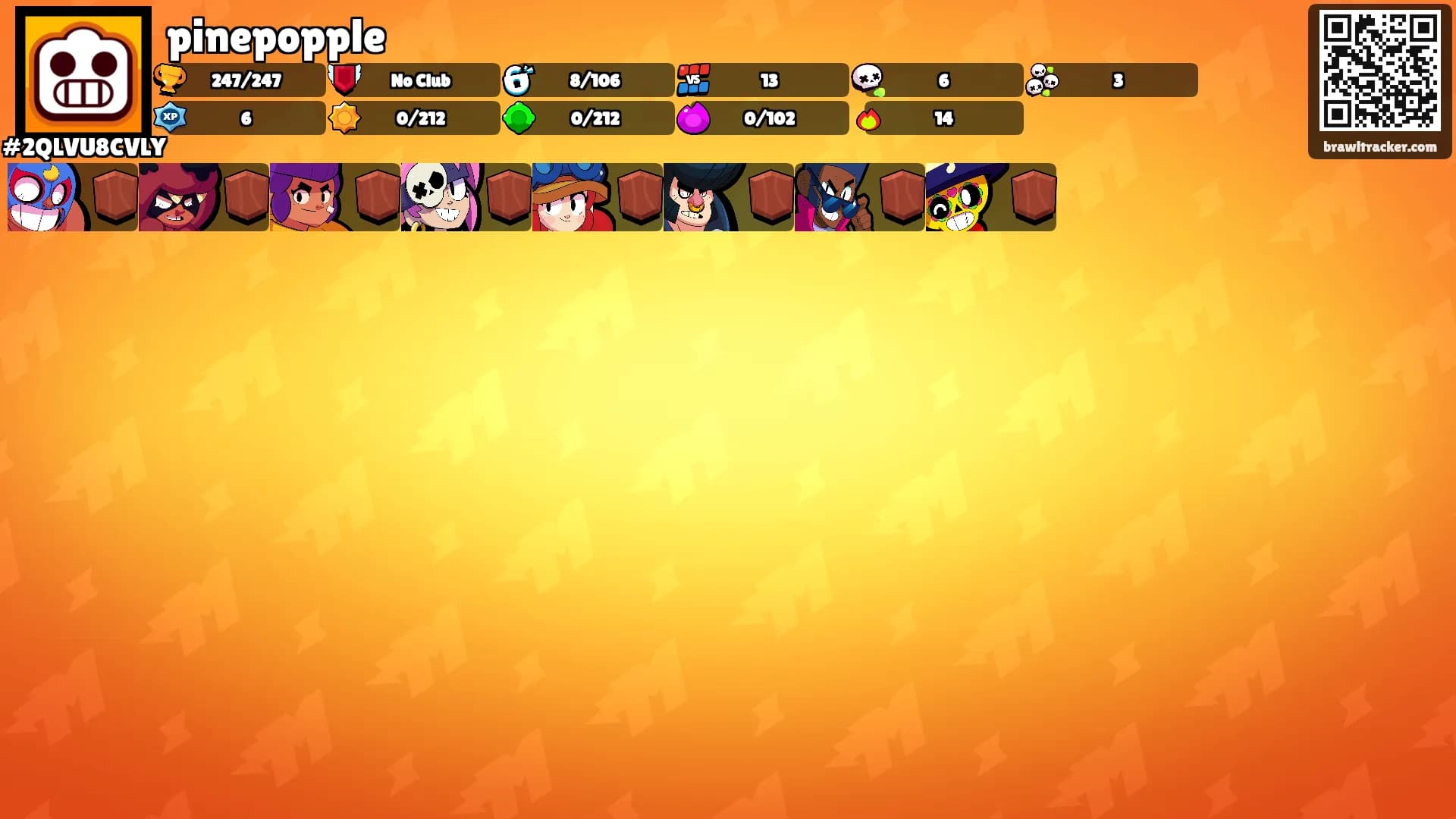 pinepopple's Ranks