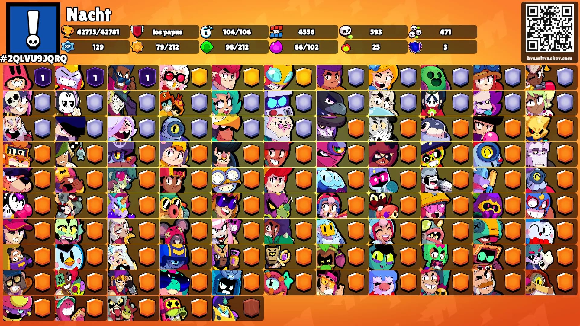 Nacht's Ranks