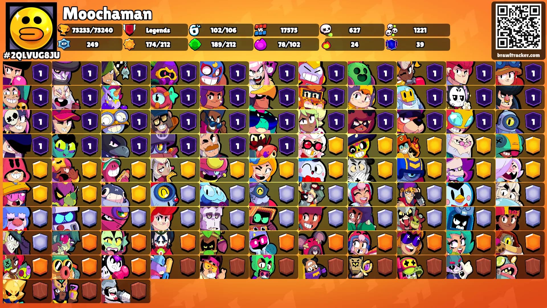 Moochaman's Ranks