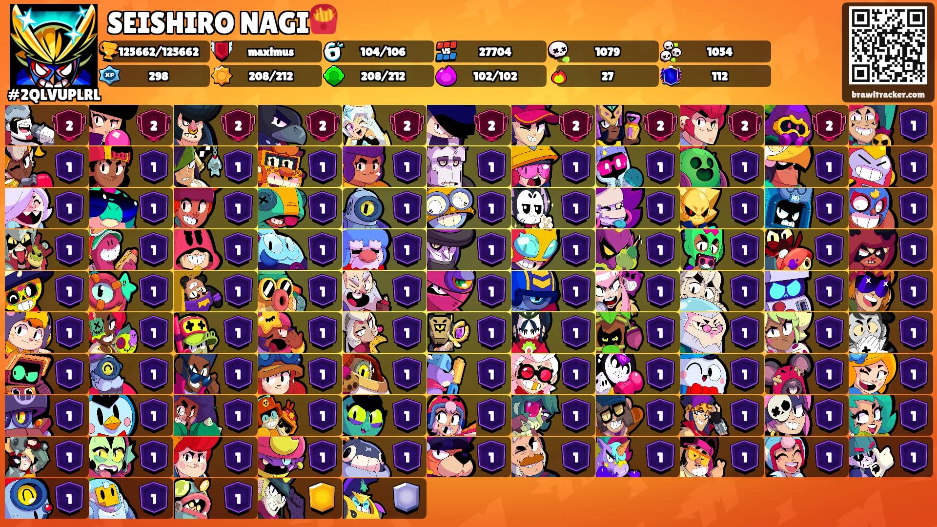 SEISHIRO NAGI🍟's Ranks