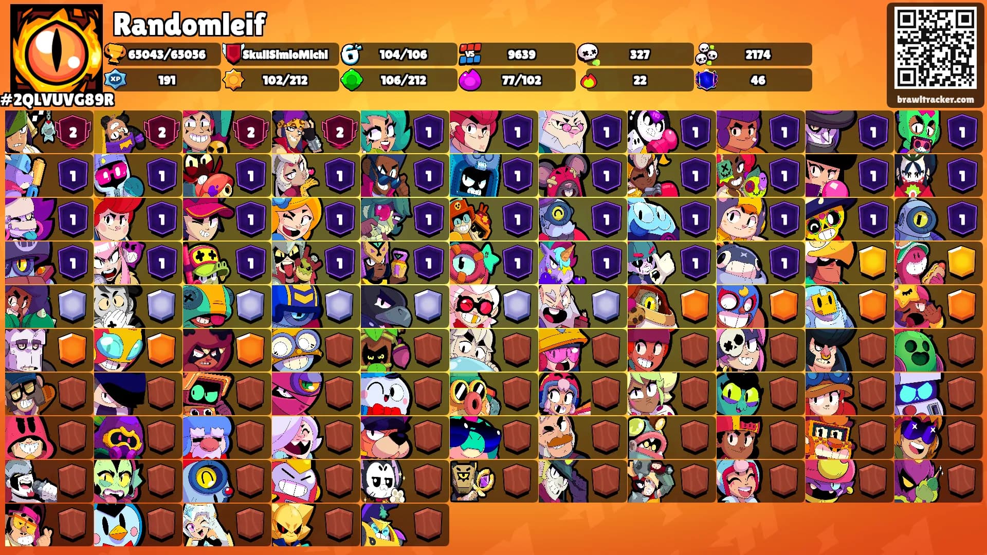 Randomleif's Ranks