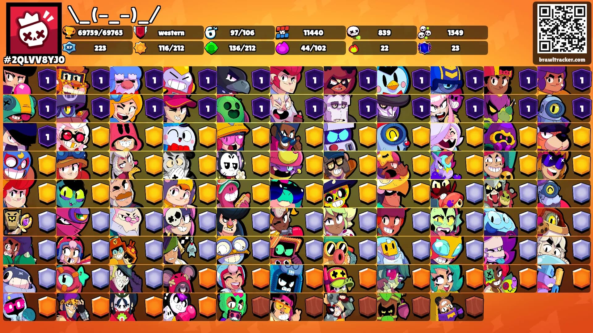 \_(-_-)_/'s Ranks