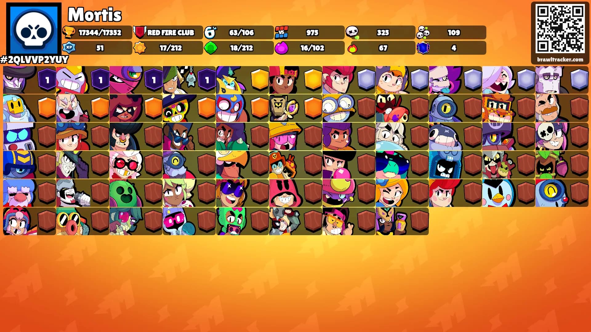 Mortis's Ranks