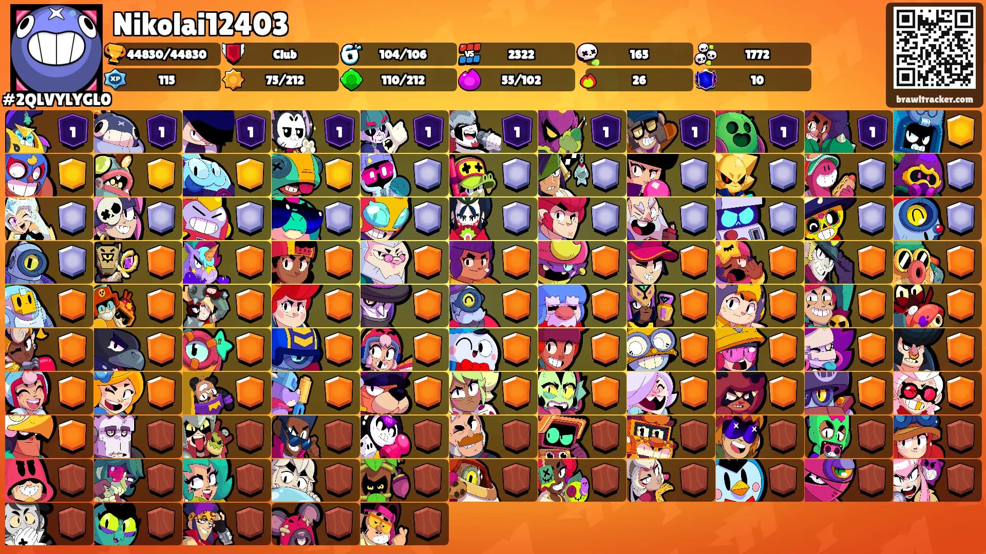 Nikolai12403's Ranks