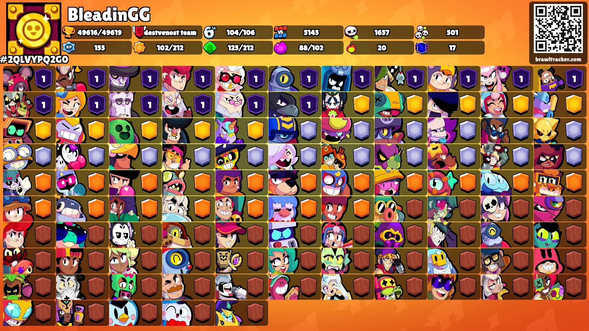 BleadinGG's Ranks