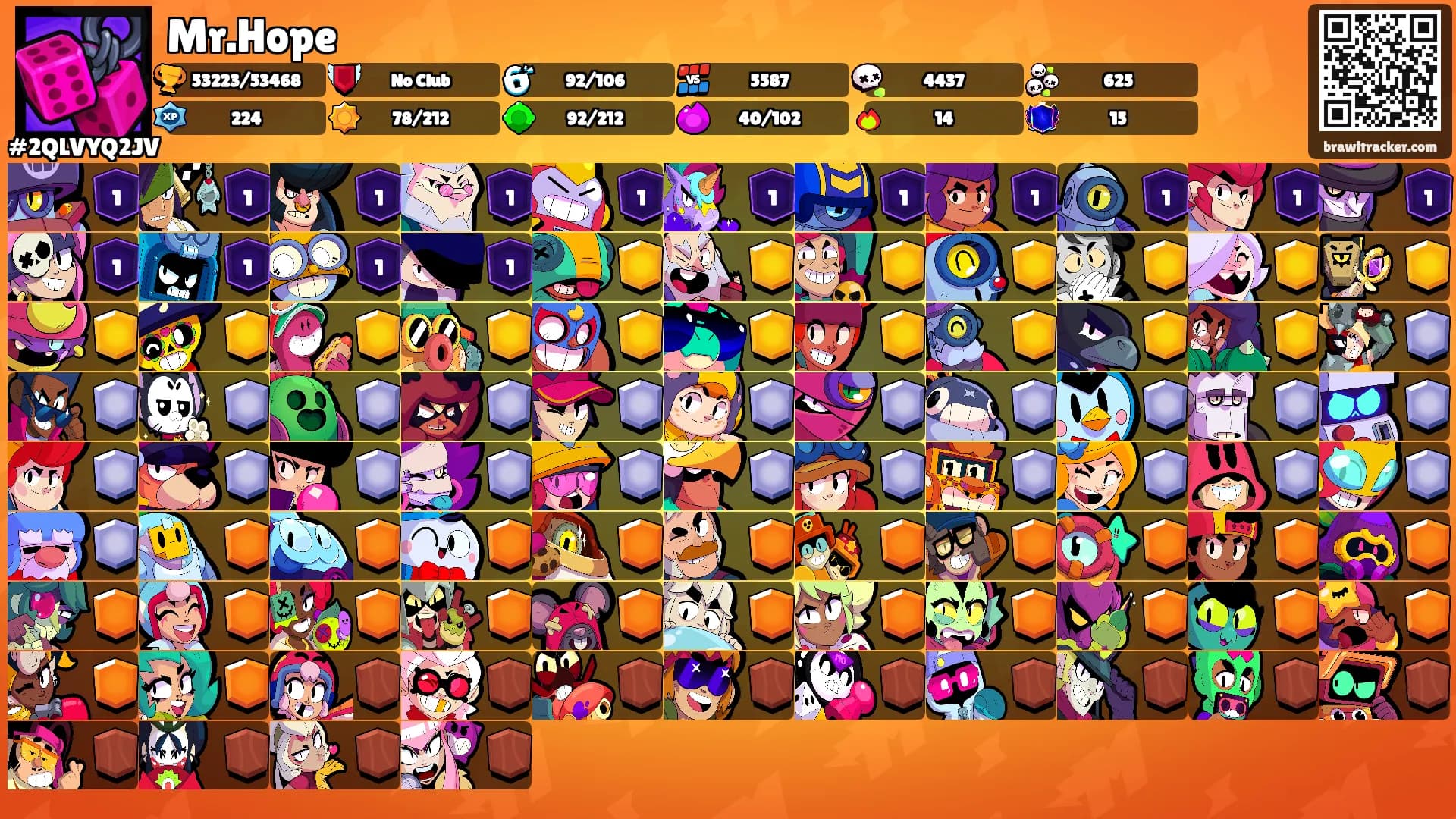 Mr.Hope's Ranks