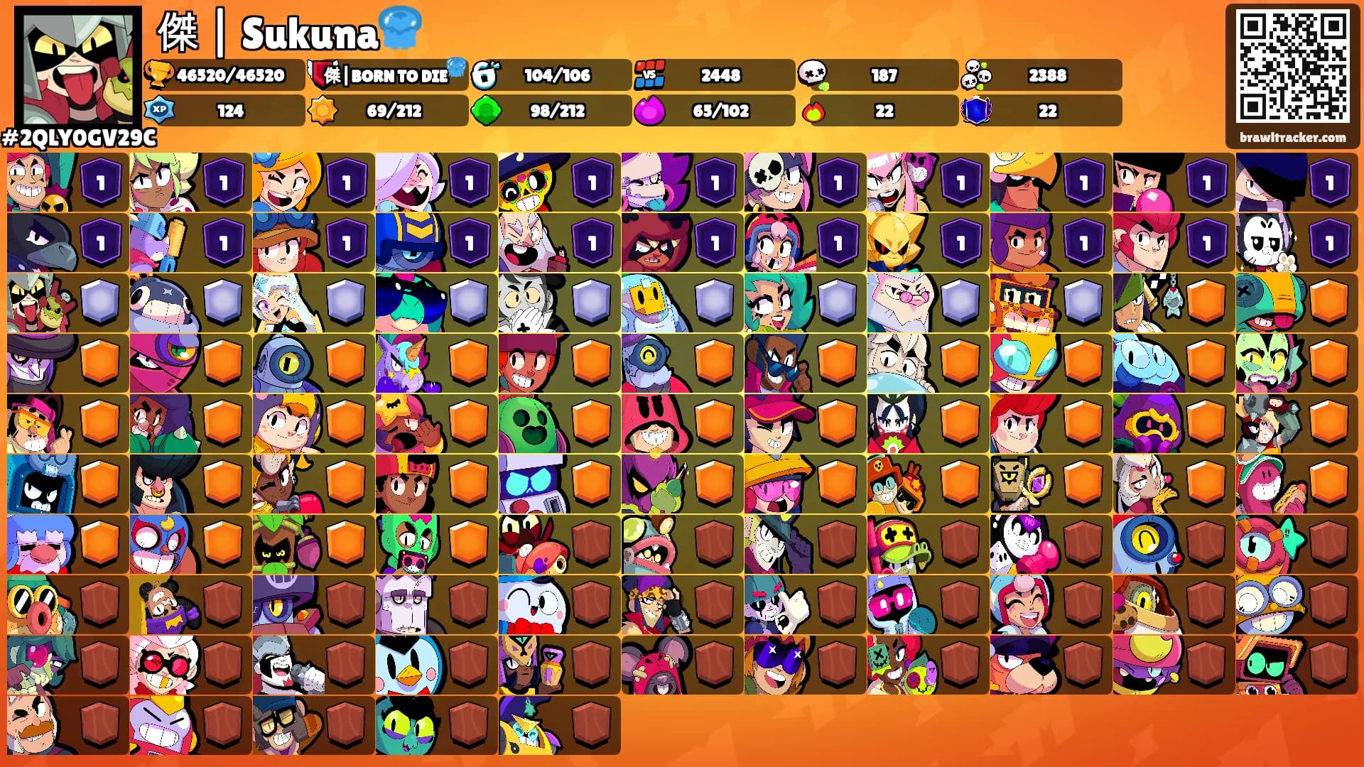 傑 | Sukuna🪼's Ranks