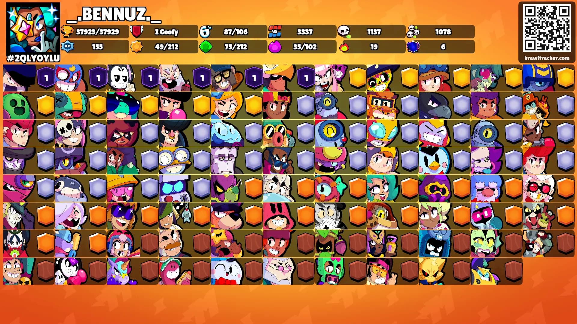 _.BENNUZ._'s Ranks