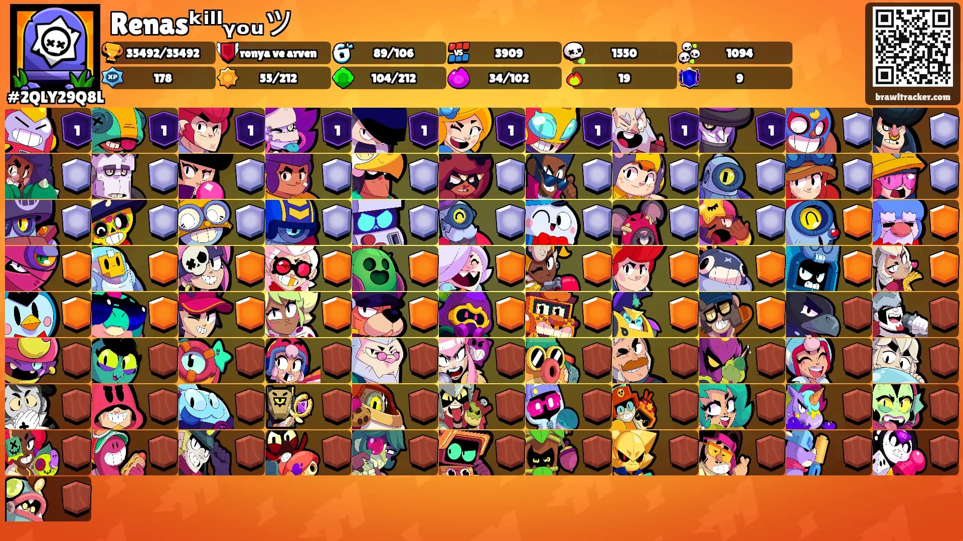 Renasᵏⁱˡˡᵧₒᵤツ's Ranks