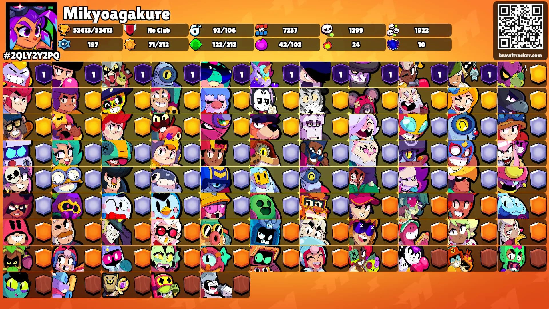 Mikyoagakure's Ranks