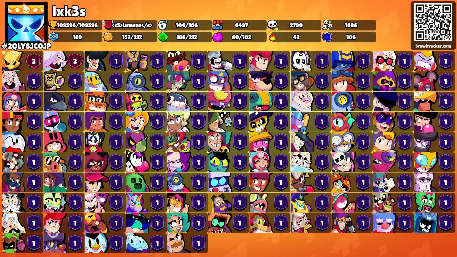 lxk3s's Ranks