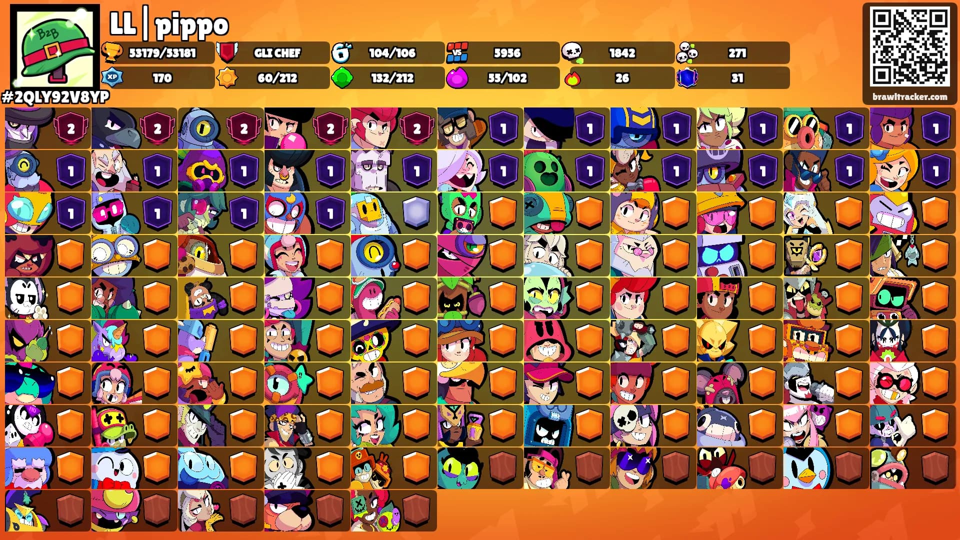 LL|pippo's Ranks