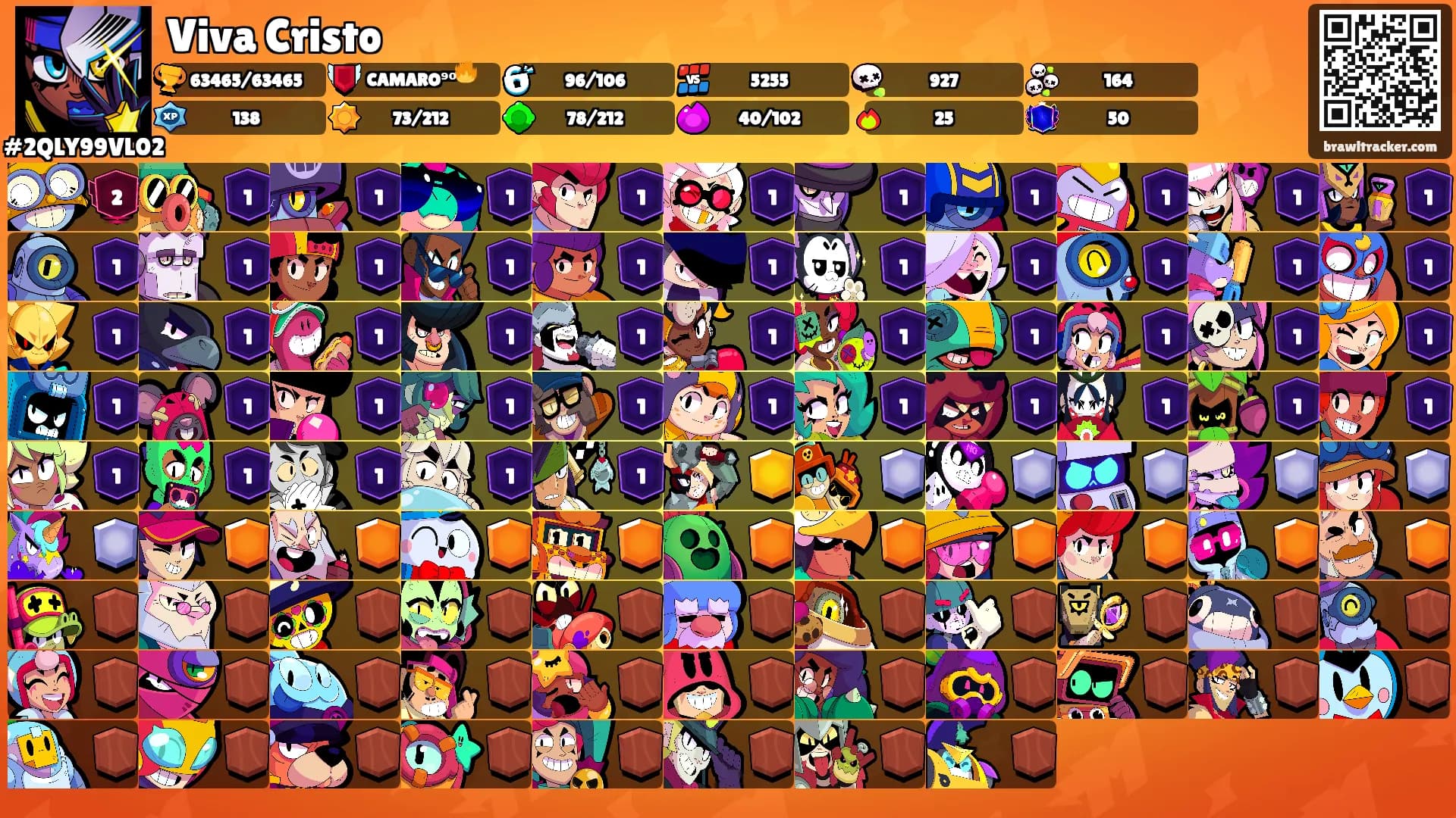 Viva Cristo's Ranks