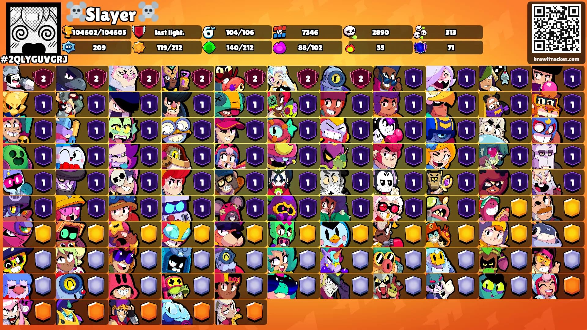 ☠️Slayer ☠️'s Ranks