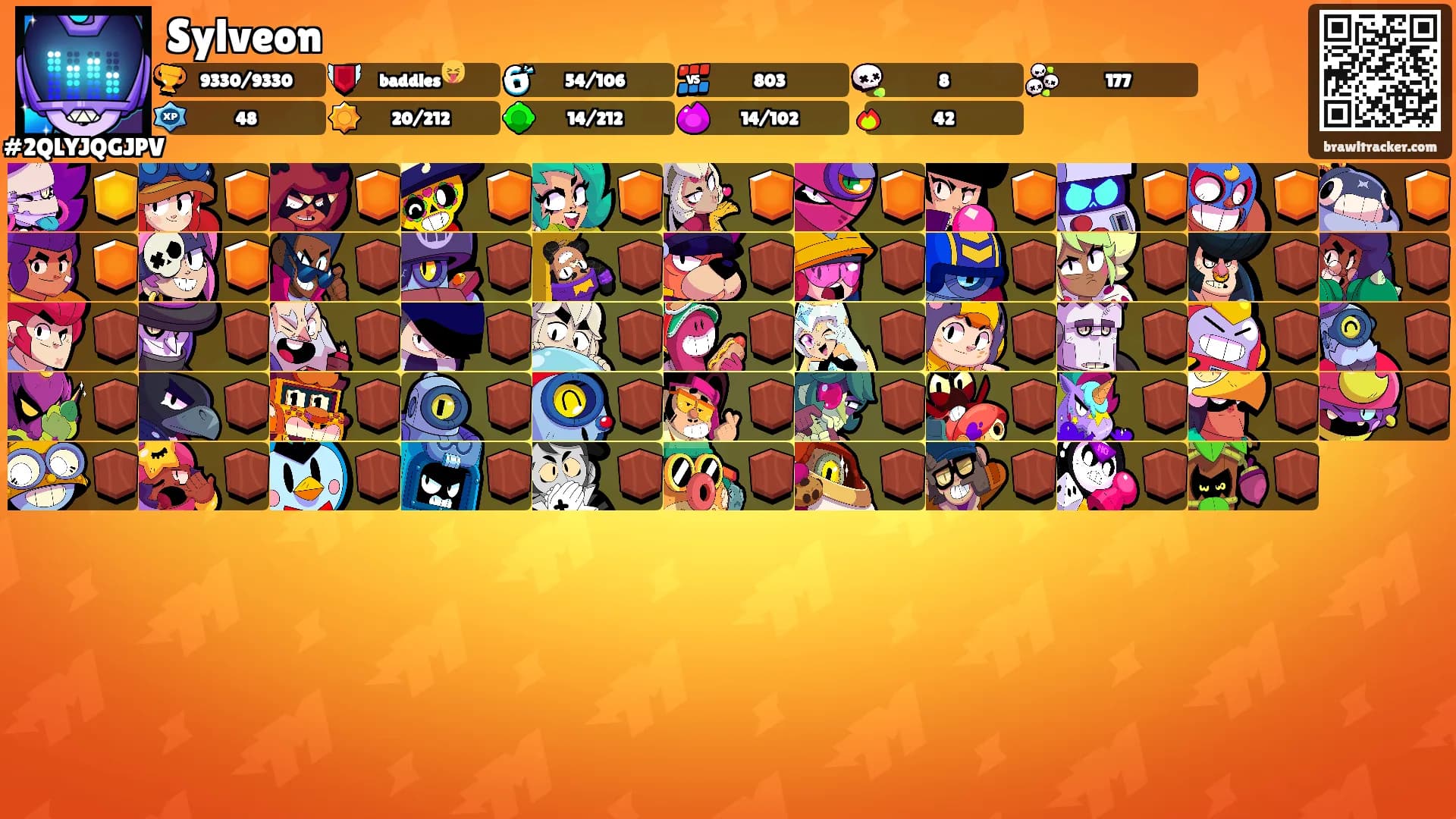 Sylveon's Ranks