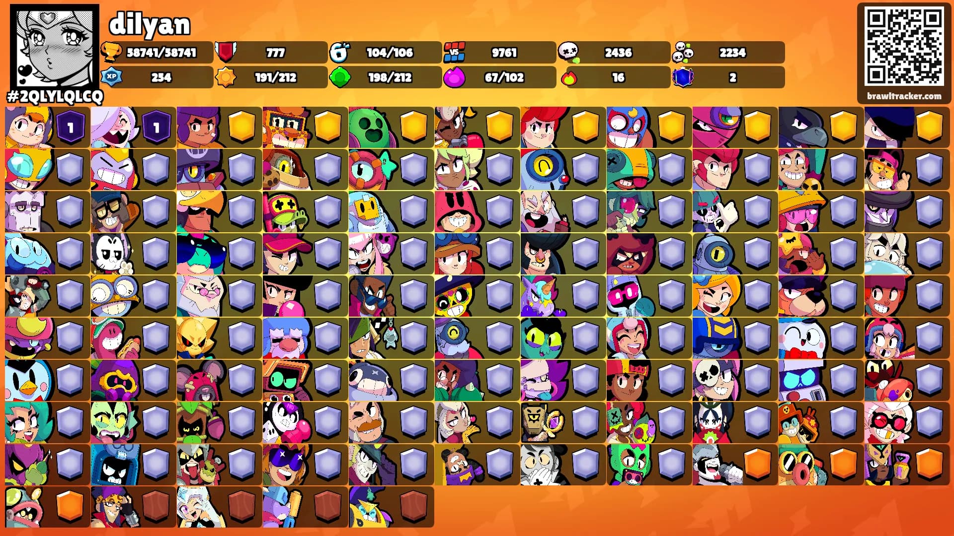 dilyan's Ranks