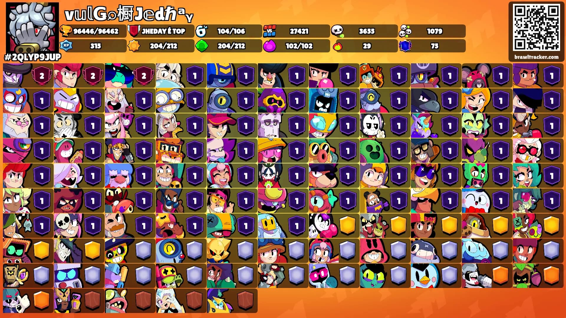 v𝕦𝕝Ǥ⌕橱J𝕖dℏᵃᵧ's Ranks