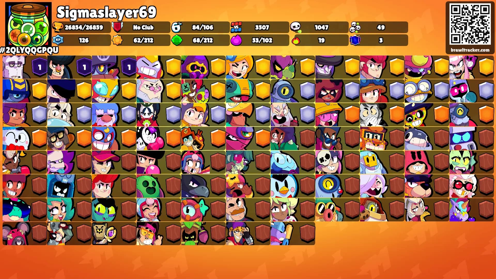 Sigmaslayer69's Ranks