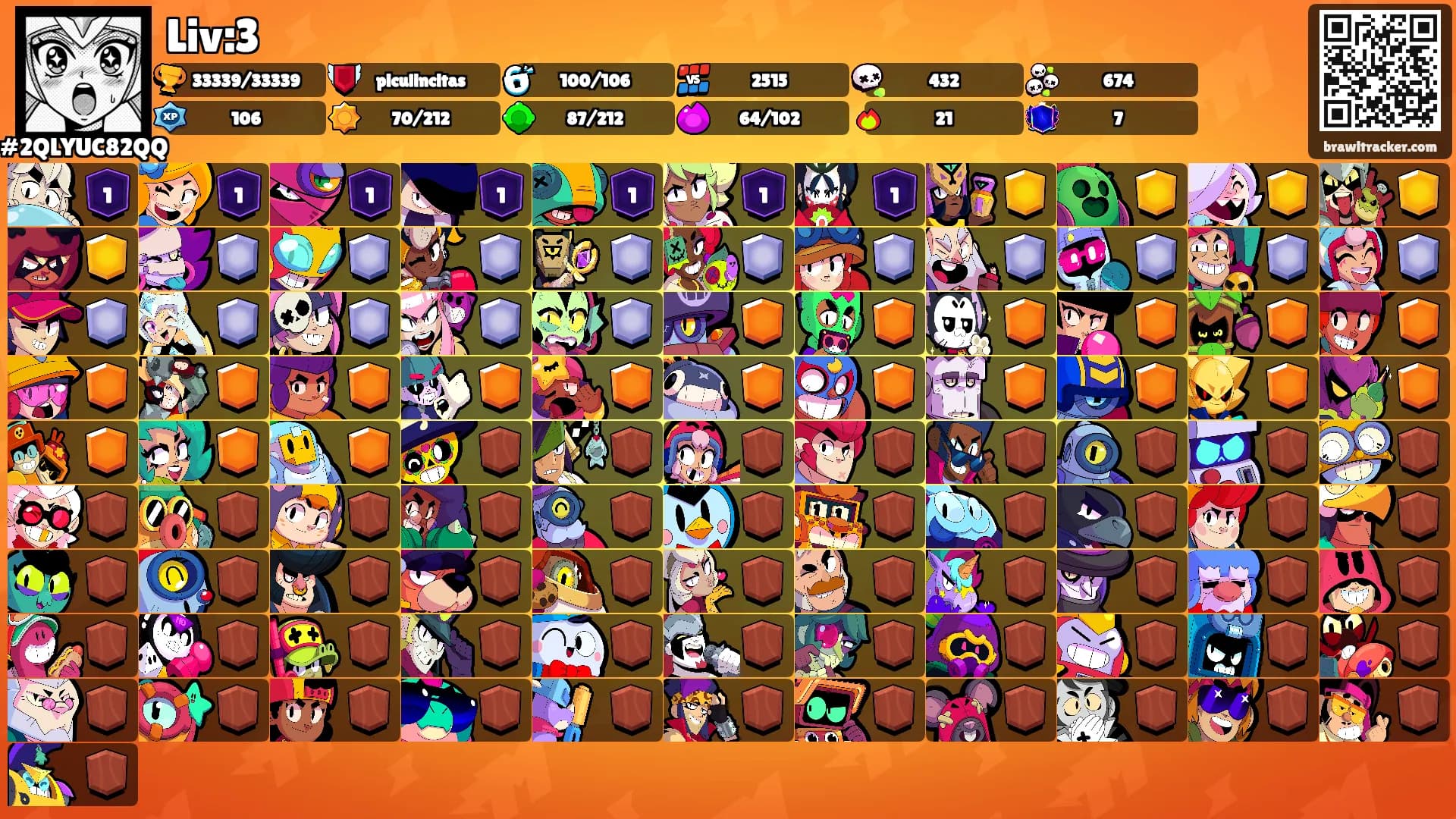 Liv:3's Ranks