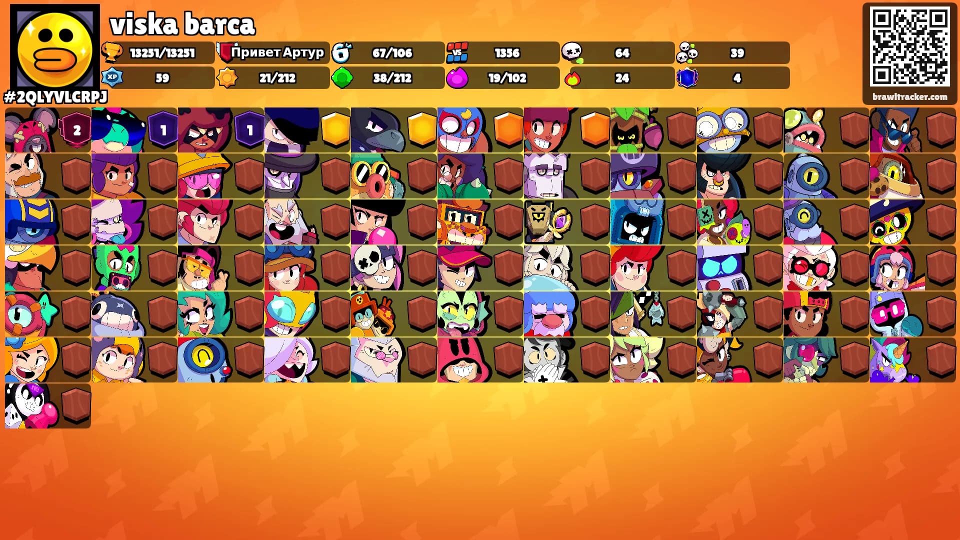 viska barca's Ranks