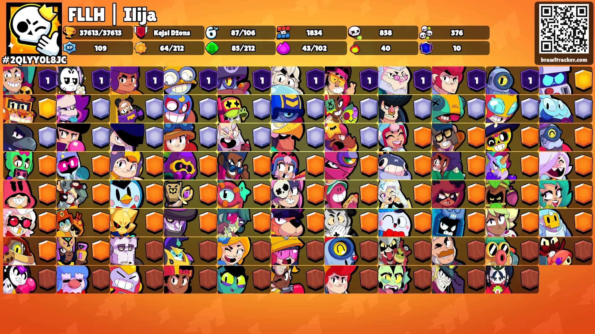 FLLH | Ilija's Ranks