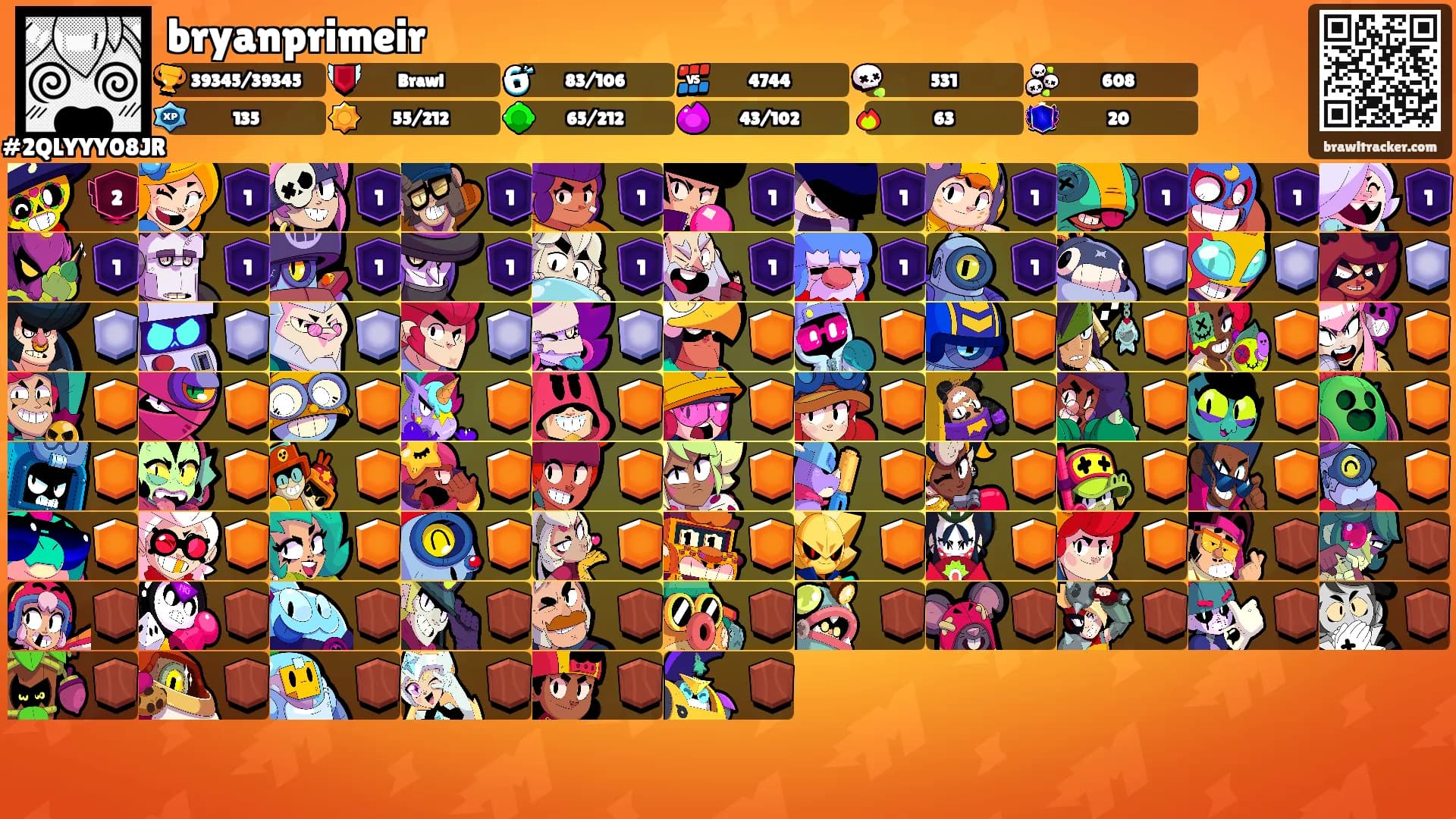 bryanprimeir's Ranks