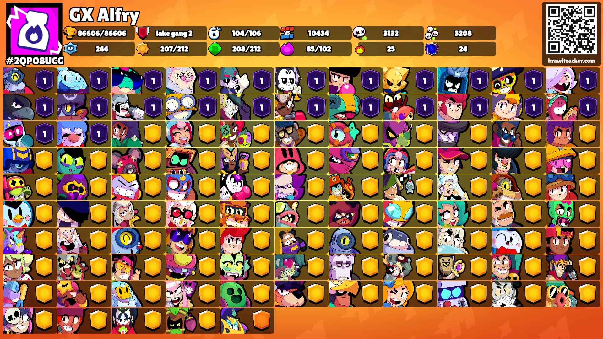 GX Alfry's Ranks