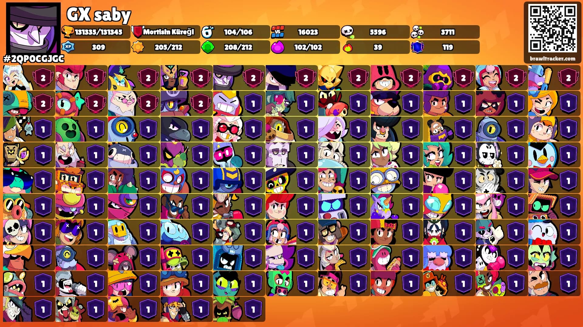 GX saby's Ranks